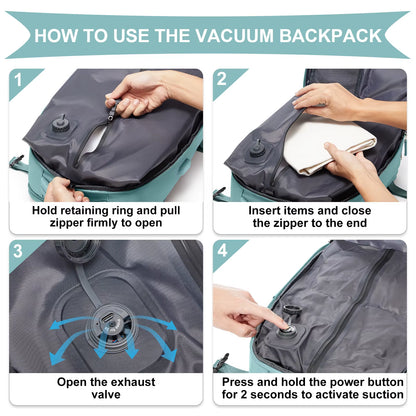 Integrated Vacuum Compression Backpack Ryanair 40X30X20 Travel Backpack Cabin Fly Bag Incase Backpack, Men Backpack Laptop Bag